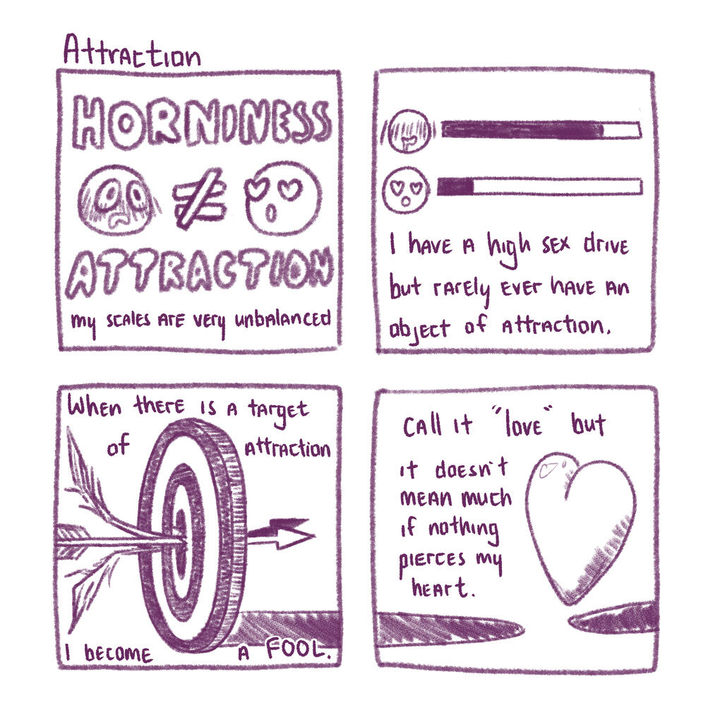 Attraction